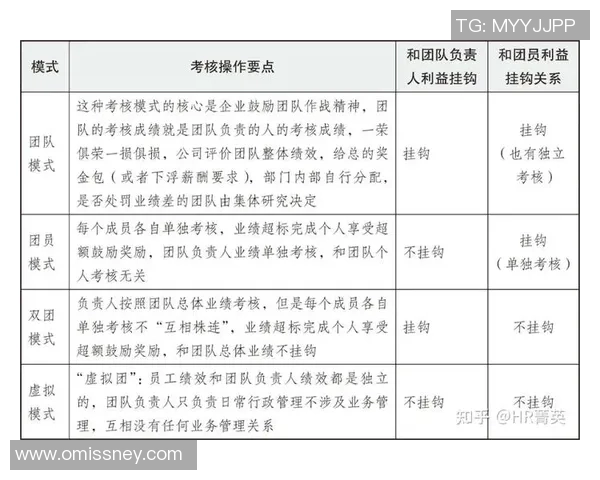 武汉足球队在世界杯中的团队协作表现分析与点评 武汉足球队在世界杯中的团队协作表现分析与点评