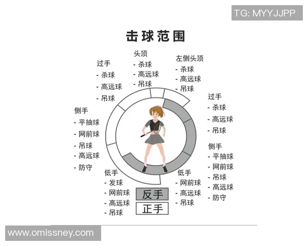 探讨北京羽毛球队在竞技中的灵活性与战术调整能力分析 探讨北京羽毛球队在竞技中的灵活性与战术调整能力分析