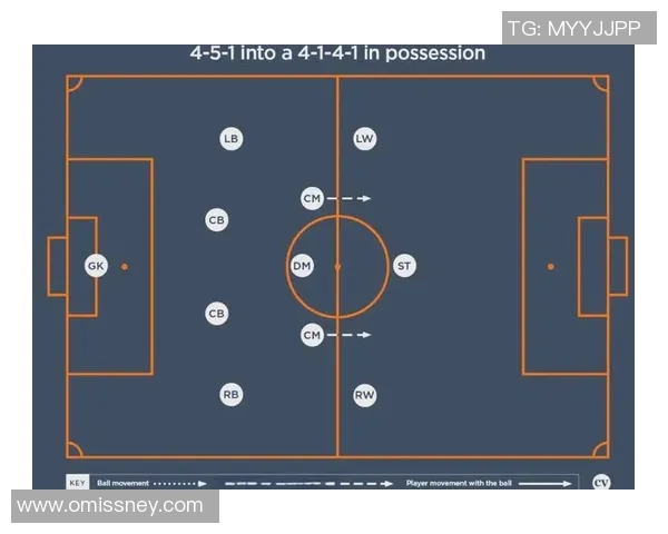 深度解析深圳足球队区域防守战术及其在比赛中的应用与效果 深度解析深圳足球队区域防守战术及其在比赛中的应用与效果