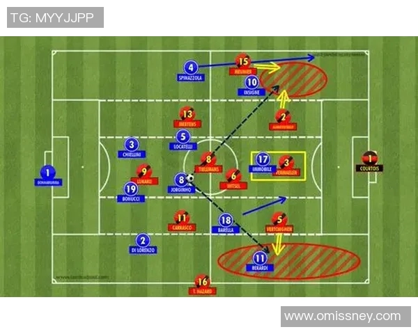 深度分析杭州篮球队整体压制战术与欧冠足球的战术对比与启示 深度分析杭州篮球队整体压制战术与欧冠足球的战术对比与启示