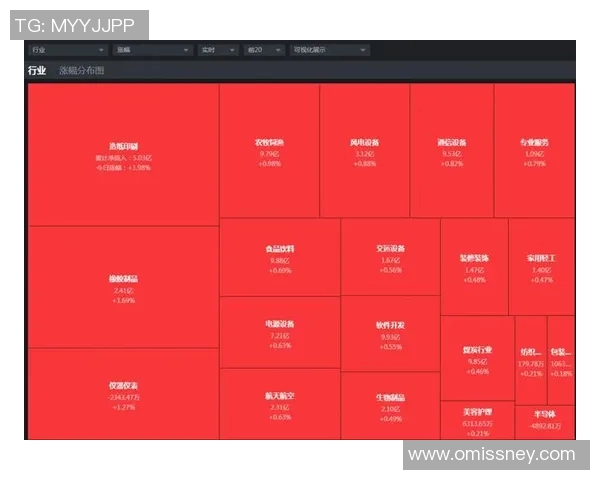 赛后复盘北京足球队与广州足球队的技术分析与战术对比