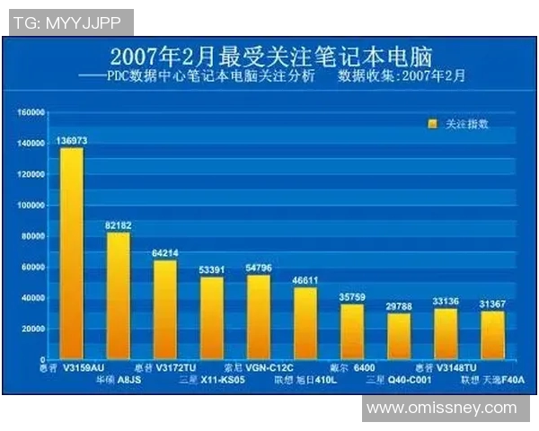 体育实时数据西安乒乓球队在精英赛中的技术表现分析与点评