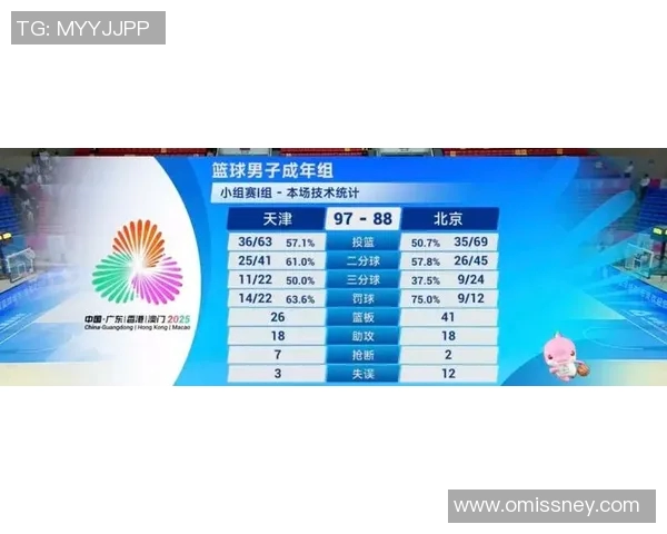体育实时数据北京排球队节奏把控分析与比赛表现的得失探讨